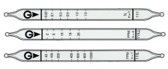 Phát hiện khí Methanol